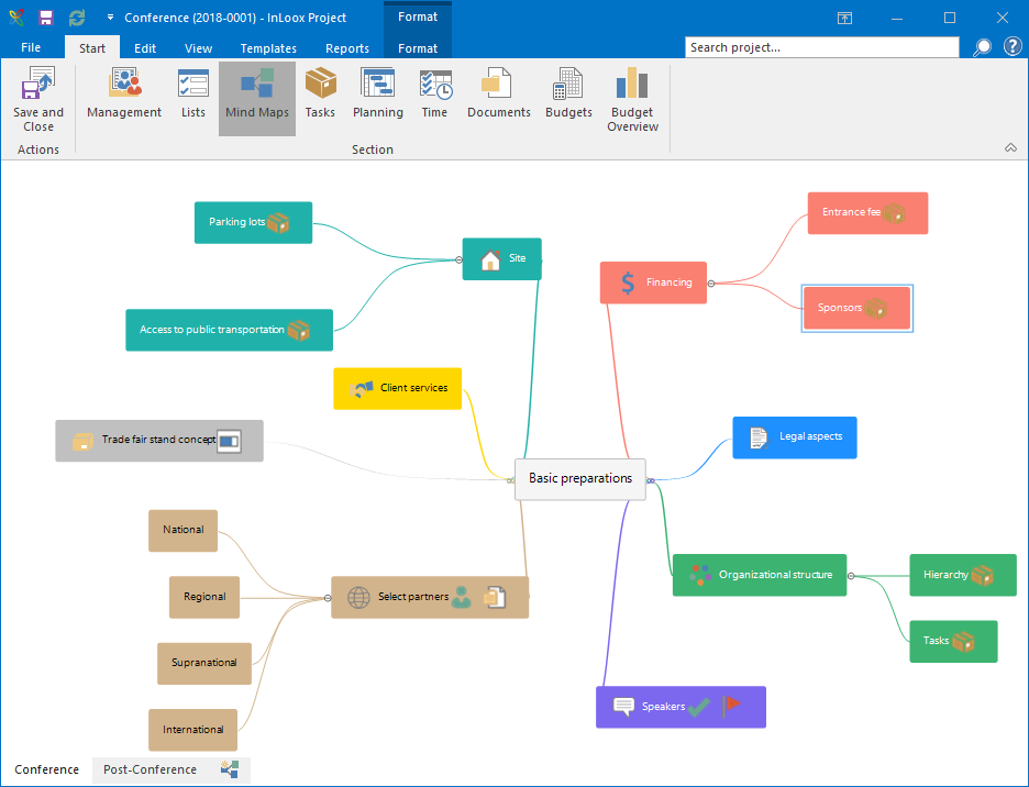 The mind mapping tool in InLoox.
