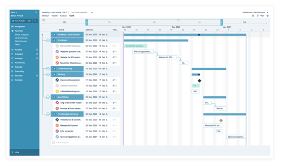 Darstellung zentraler Projektabläufe und Meilenstein mit dem Gantt-Diagramm in factro. [2]