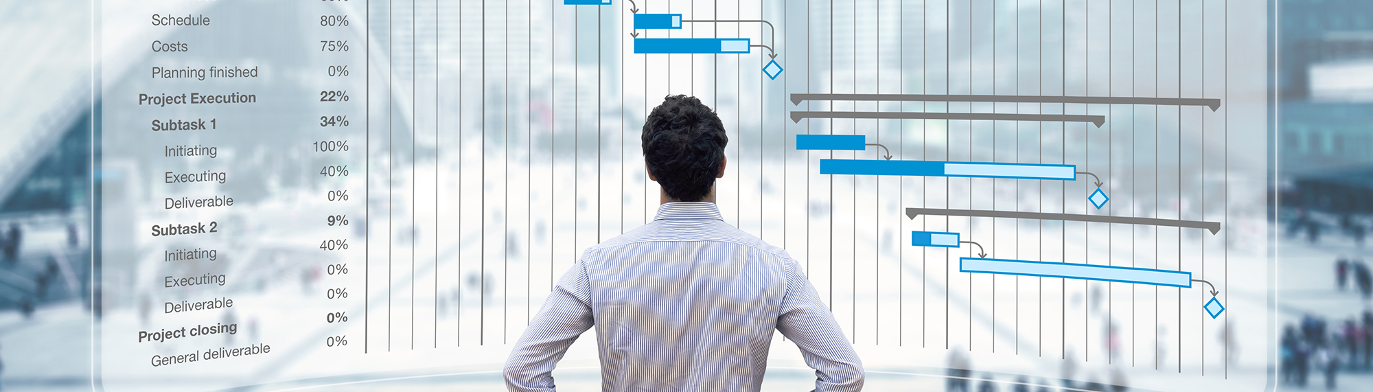 Mann steht vor großem Gantt Chart.