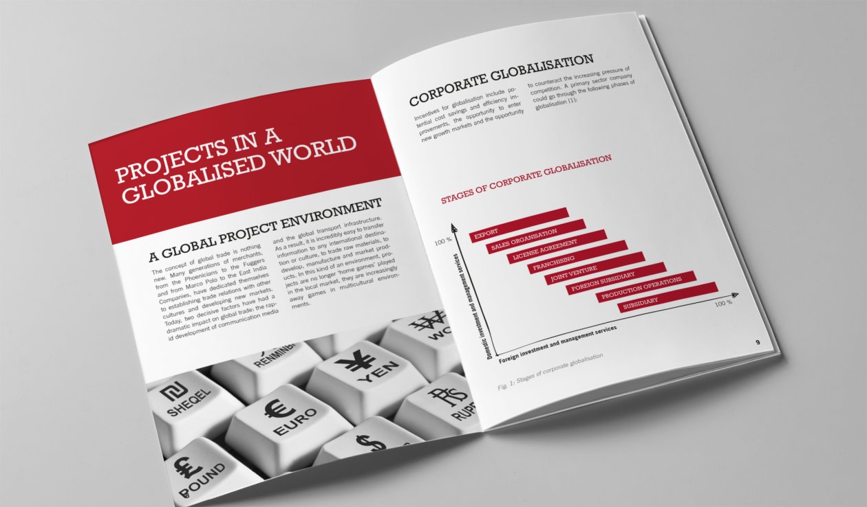 A fold-out book with the heading 'THE ASPECTS OF AN INTERNATIONAL PROJECT'.