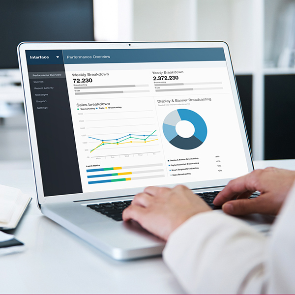 Die digitale Transformation zum Erfolg führen – mit Projektmanagement-Software  (Teil 2)